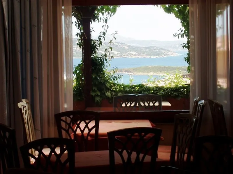 Hotel Palau
